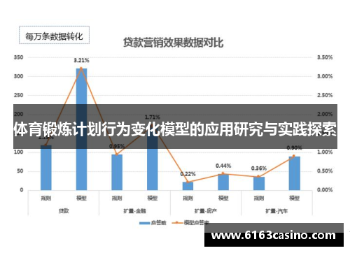 体育锻炼计划行为变化模型的应用研究与实践探索