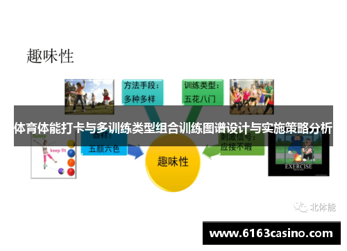 体育体能打卡与多训练类型组合训练图谱设计与实施策略分析