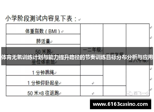 体育无氧训练计划与能力提升路径的节奏训练目标分布分析与应用