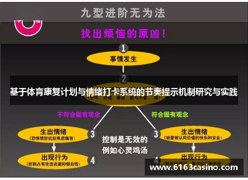 基于体育康复计划与情绪打卡系统的节奏提示机制研究与实践